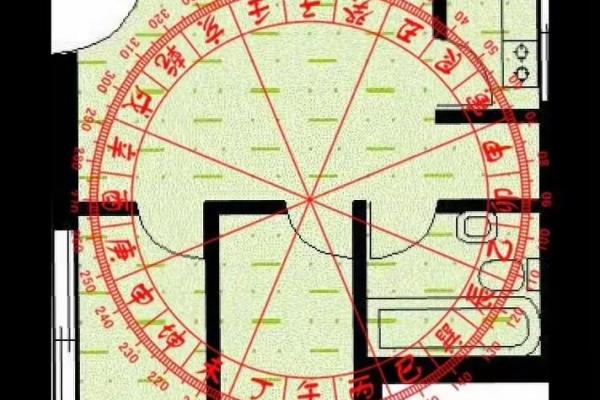 风水师为客户看房子好不好