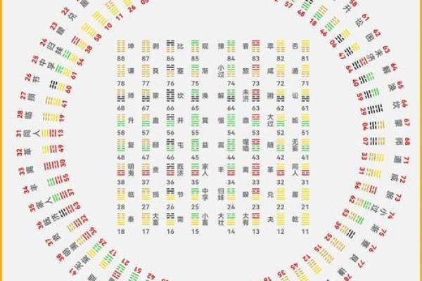 八字格局高是什么意思