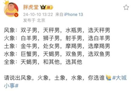 天秤座男和水瓶座配对怎么样