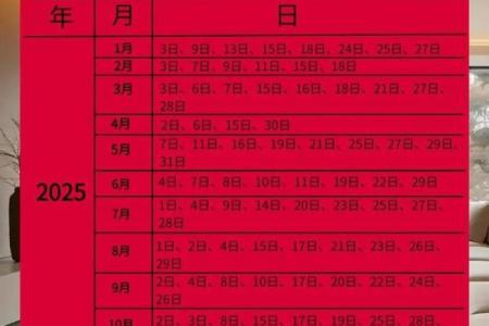 搬房吉日