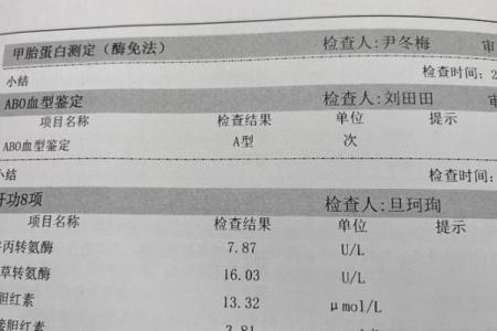 个人血型查询网 怎样查询个人血型