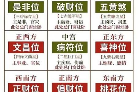 旺男孩子事业的风水，都有哪些