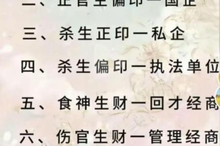 八字周易起名