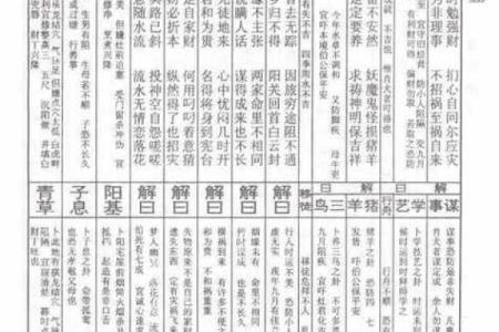 观世音菩萨灵签16签