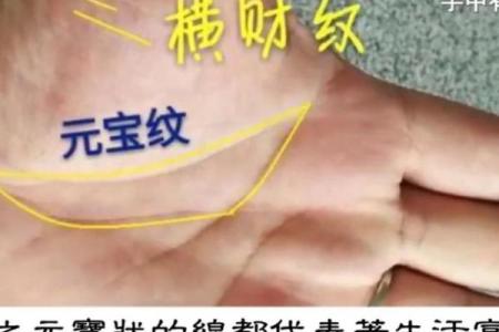 算命手相,免费看手相算命