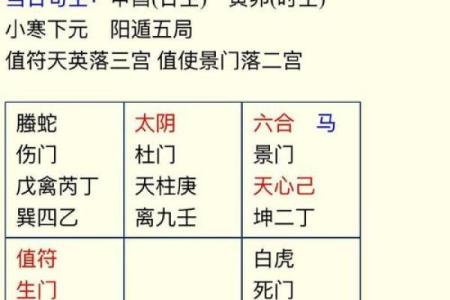 黄历甲乙丙丁是指什么  八字甲乙丙丁代表什么