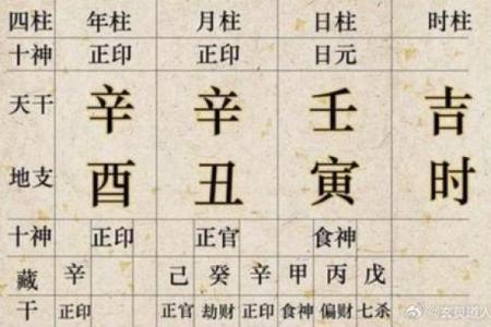 八字里面的正官,杂气正官格