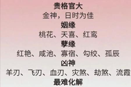 利用八字神煞以及刑冲合害等“暗器”来推断职业性质的规律
