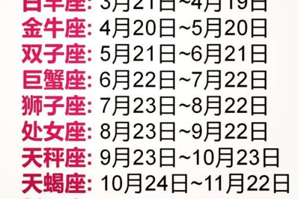 1月10号是什么星座的 1月10号出生的人属于哪个星座