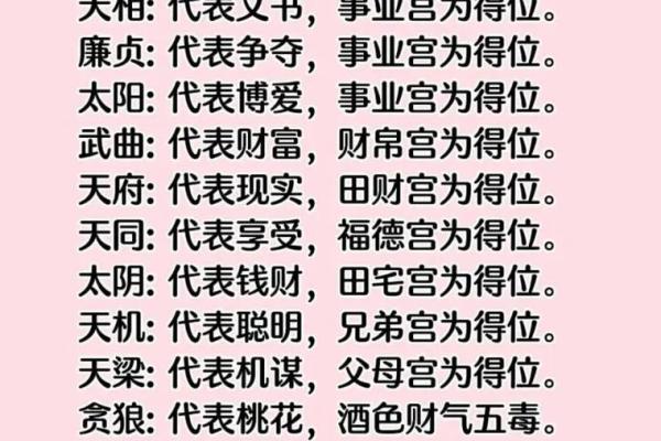 中国紫薇斗数泰斗