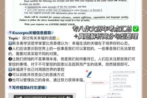 “学术论文写作：如何根据八字推荐最佳研究方向和课题？”
