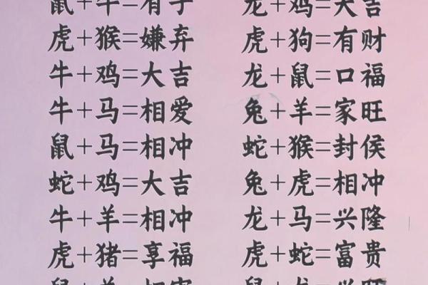 属马的女人和属牛的男人配吗 情感配对深度分析