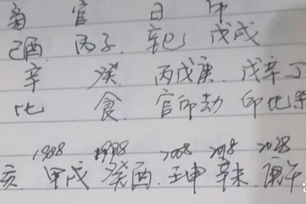 八字断事业官运，其实不难