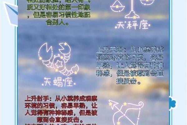上升星座 上升星座是什么意思