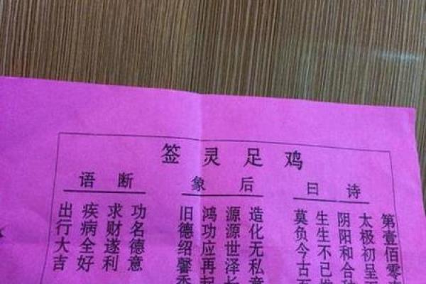 观音灵签9签求财运
