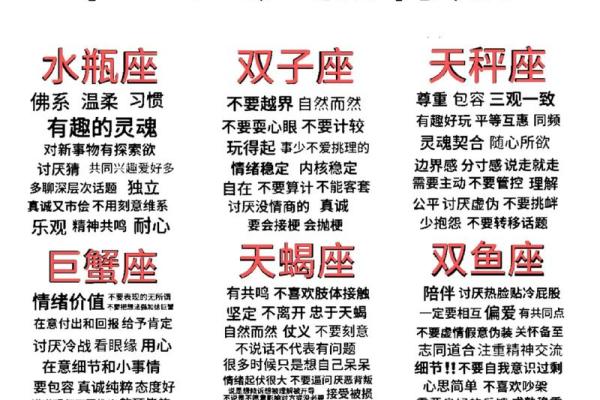 “掌握星座奥秘，了解每个星座的性格与命运！”