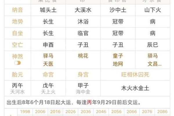 测试缘分三藏 姓名测试两人缘分三藏？
