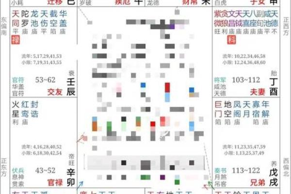 娃娃脸紫薇斗数
