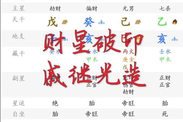 八字喜印