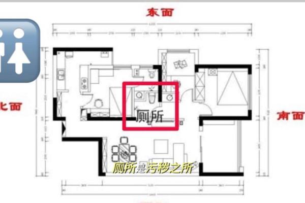 书房位置风水禁忌