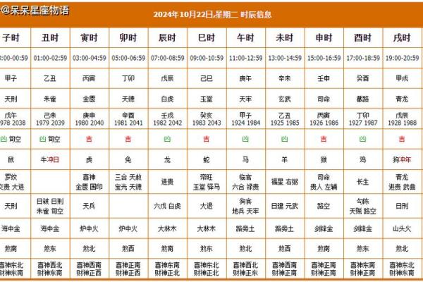 老黄历查询 2024年11月12日是黄道吉日吗