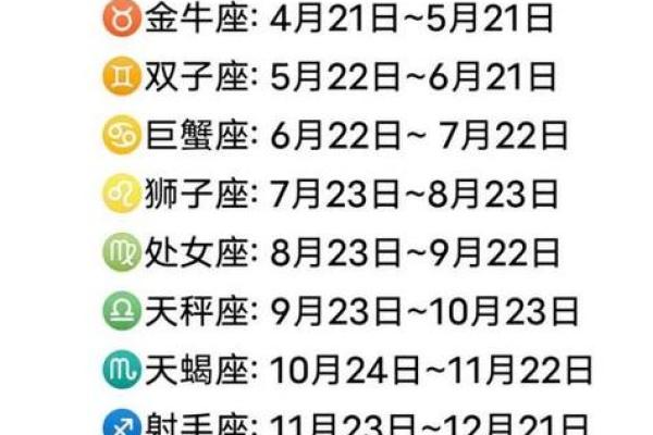 3月14日是什么星座