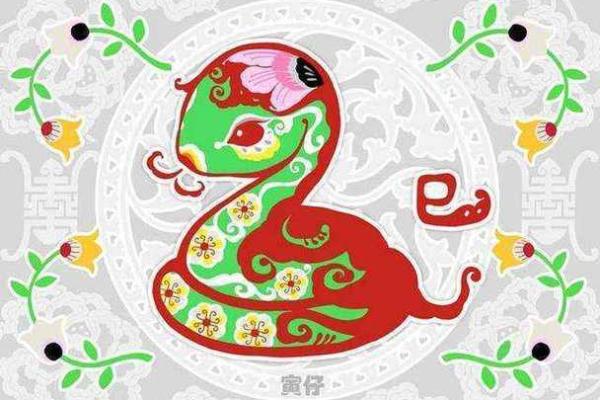 63年属什么生肖配对