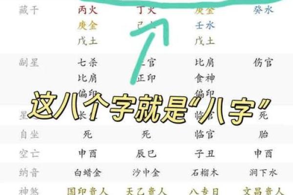 男女生辰八字配对查询口诀 如何用生辰八字查询男女配对