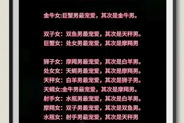 12星座单身率调查，看看你处于哪个档位