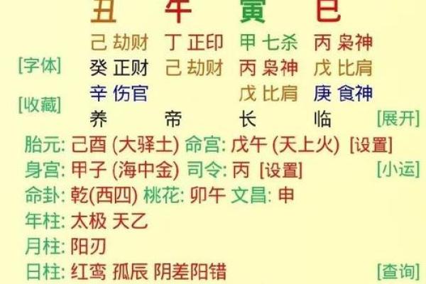 八字偏弱的人属于命好不好呢