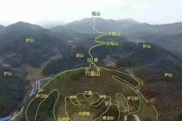 好的墓地风水是怎样