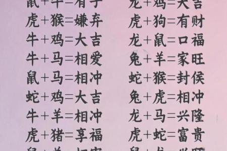 属马的女人和属牛的男人配吗 情感配对深度分析
