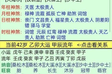 八字命理 - 你命中缺什么，就会有何种不顺
