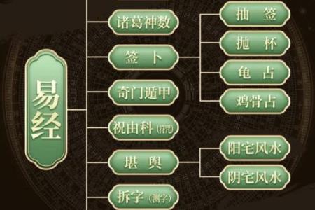 给女人算命的话术财运