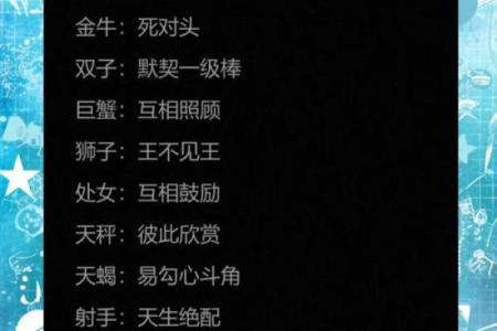 狮子男和狮子女在一起合适吗 狮子男和狮子女的配对指数