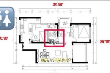 书房位置风水禁忌