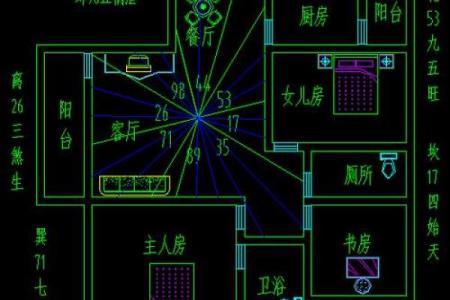豪华房子风水布局