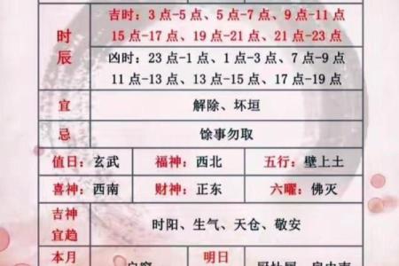 日历农历吉日