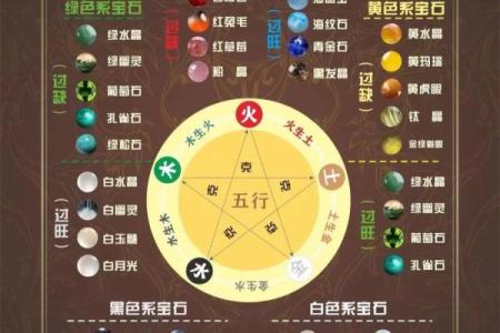 五行算命说自己男孩性格