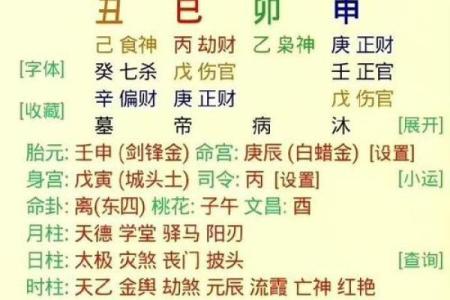 八字偏弱的人属于命好不好呢