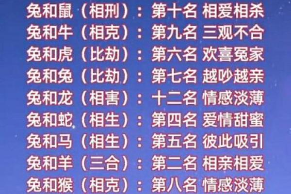 算命说注意婚姻什么意思