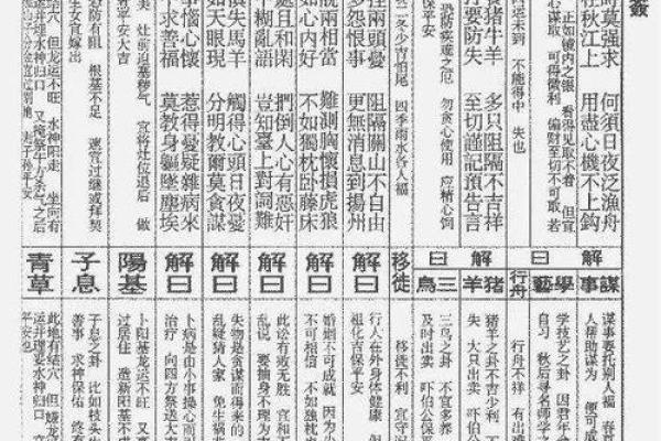 北帝灵签19签