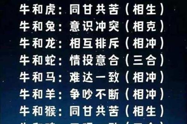 夫妻最好的属相配对