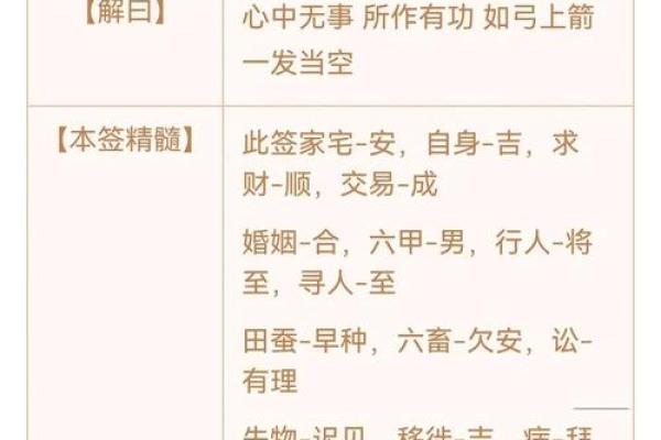 观音灵签87签找工作