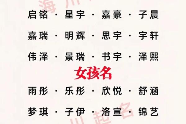 改名字八字