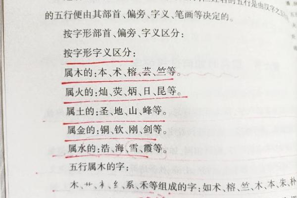 改名字八字