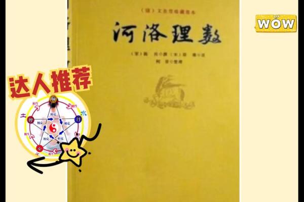 邵雍算命故事