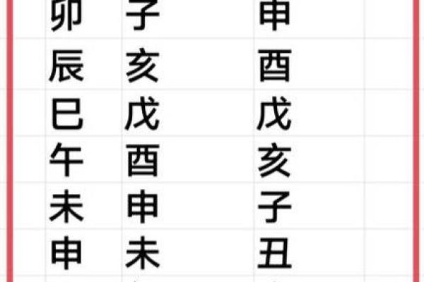 2024年全年嫁娶择日大全,2024年嫁娶吉日查询表