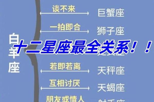 最纯洁的星座 哪个星座最纯洁无瑕