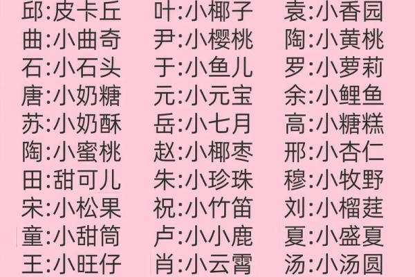 专用姓名配对 姓名配对 急切网？